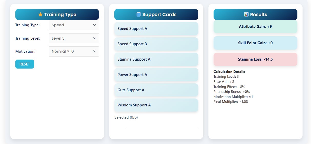Uma Affinity Calculator